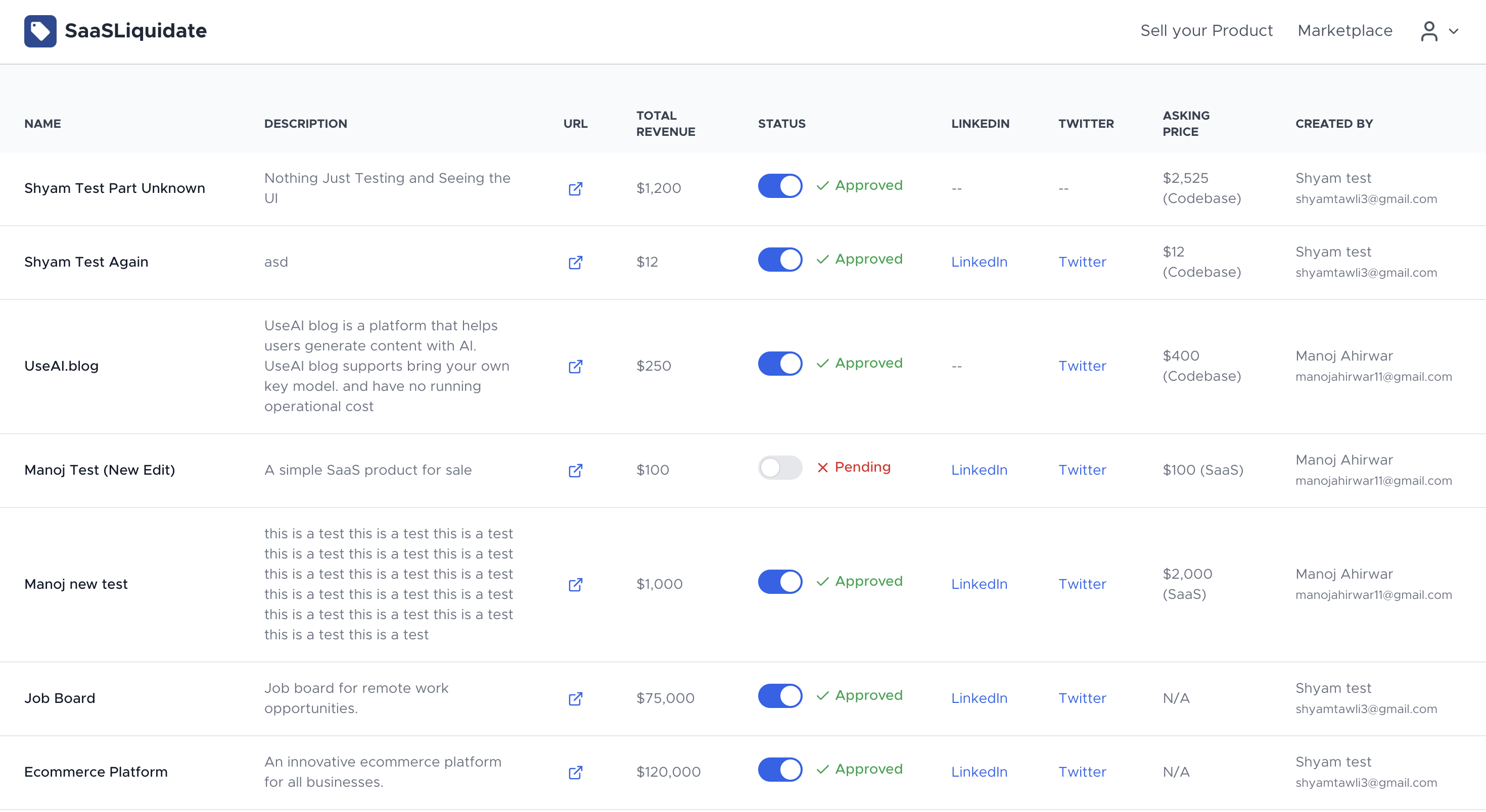 Admin Dashboard